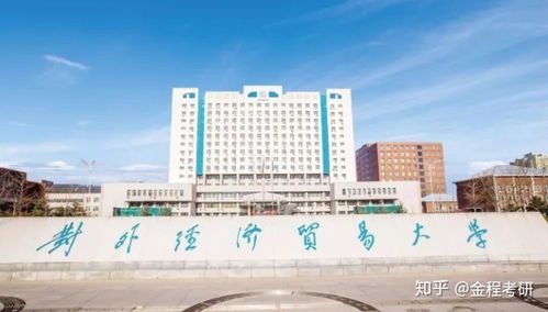 18所金融學熱門院校盤點 助力經濟貿易咨詢職業(yè)發(fā)展