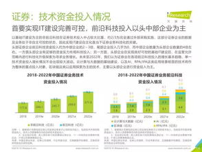 2019年中國金融科技行業(yè)研究報告 經(jīng)濟(jì)貿(mào)易咨詢視角